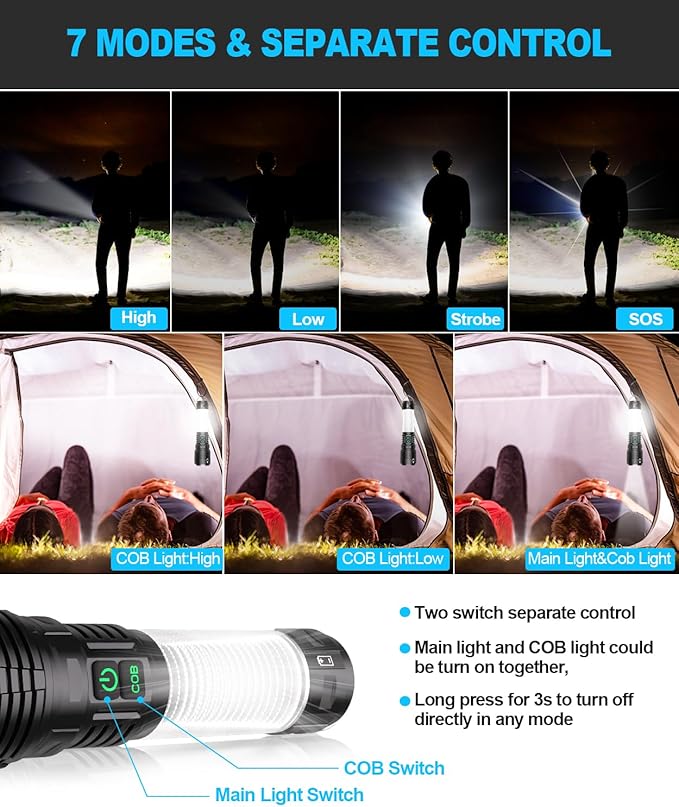 Flashlights High Lumens Rechargeable- Super Bright Tactical LED Flashlight,Powerful USB C Flash Light with 360°COB, Long Beam 3280Ft,7 Modes for Emergency,Gift-365nm UV Light