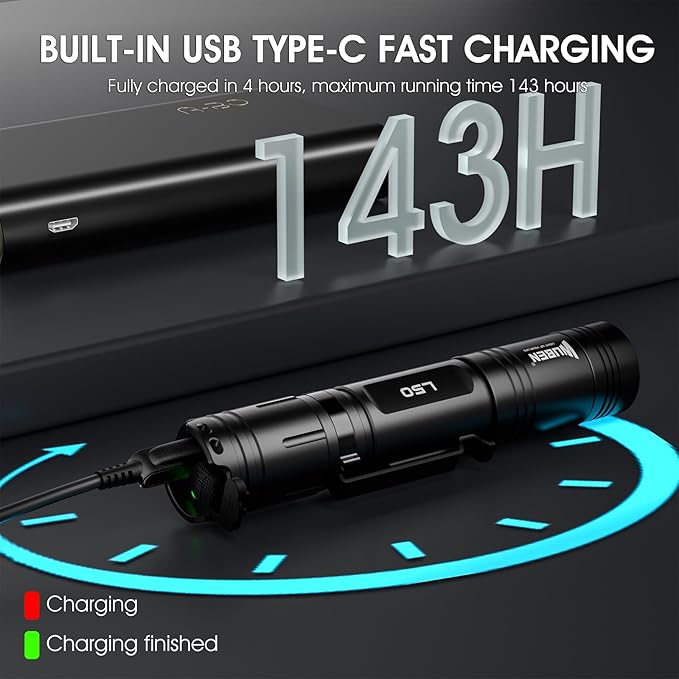 WUBEN L50 Tactical Flashlight, 1200 High Lumens Flashlight Rechargeable, LED Flash Light IP68 Waterproof with 5 Mode, EDC Handheld Flashlight for Home Camping Emergencies, Tool Gifts for Men