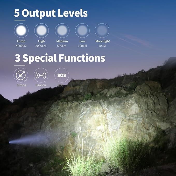 KLARUS G15 4000 High Lumen Pocket EDC Flashlight, 2A USB-C Fast Rechargeable, 200 Hours Long Lasting Compact Flash Light with Clip, IPX8 Waterproof, Portable for Camping, Inspection, Patrol, Emergency