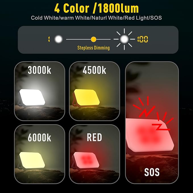 24000mAh LED Camping Lantern Rechargeable, Portable Camping Lights with QC3.0 22.5W Fast Charge, 1800LM Bright, 5 Modes, IPX5 Waterproof, Outdoor Tent Light for Emergency, Hurricane, Power Outage