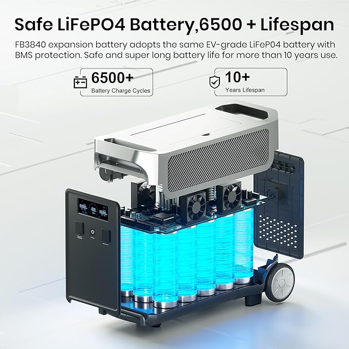 FOSSiBOT FB3840 LiFePO4 upgraded version 3840Wh Capacity Expandable Up to 11520Wh Power Station, Quick Charge, Additional Battery for Home, Emergency Power, Camping Trips Travel,RV