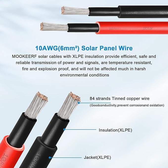 Solar Panel Extension Cable - 10AWG 10FT Solar Wire with Female & Male Waterproof Connector Flame Retardant Protective Sleeving PV Wire for RV, Photovoltaic Systems, Home, Boat, Solar Panels, Car