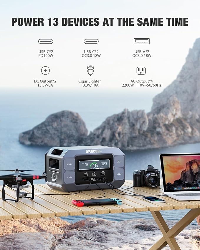 GRECELL Solar Generator 2200W Portable Power Station 1126Wh (4800W Peak), 1.25Hrs Fast Charging, LiFePO4 Battery Pack with 4×2200W AC Outlets, 2×PD 100W, Solar Generator for Home Use Outdoor RV