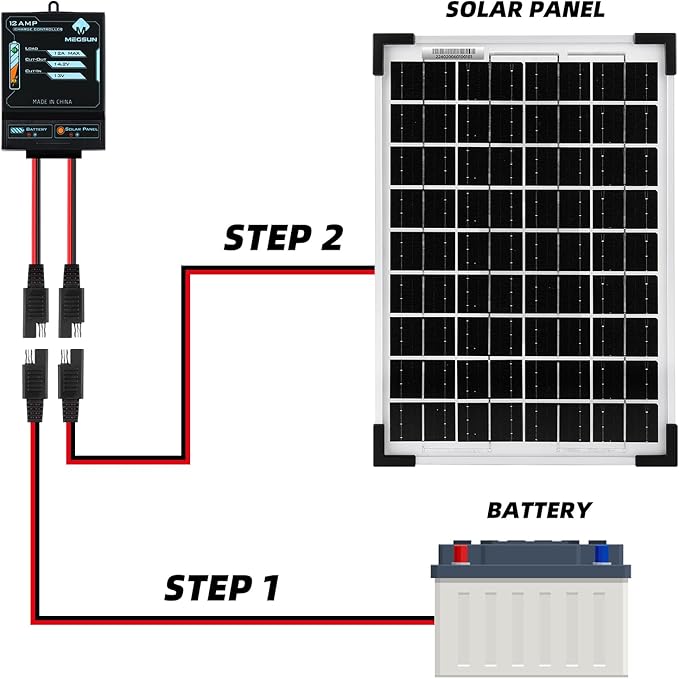 MEGSUN 10W Solar Panel Battery Trickle Charger & Maintainer with 12A Upgraded Solar Panel Controller, 12V Monocrystalline Waterproof Solar Trickle Charging Kit for Car RV Boat Motorcycle