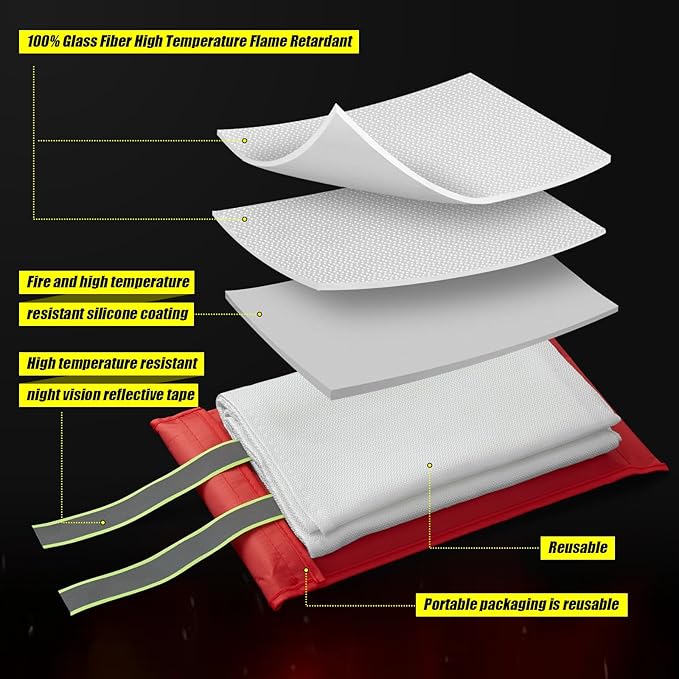 Fire Blankets Emergency for Home Kitchen, 1 Pack Heavy Duty Fiberglass Insulation Fire Blanket, 40 x 40 Inch Emergency Fire Retardant Blankets for Camping Fireplace BBQ Car