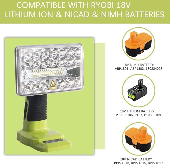 YEX-BUR Cordless LED Work Light for Ryobi 18v Battery, 18W 2000LM Power LED Spotlight Handheld Flashlight Portable Jobsite Light for Outdoor Camping, Emergency, Power Outages