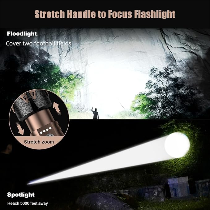 SKYFIRE LED Flashlights High Lumens with Ignition Lens,3000lm Super Bright Tactical Flashlights,Zoomable,Five Modes,Waterproof Flash Light for Camping Essentials,Outdoor,Home Emergency-Upgraded
