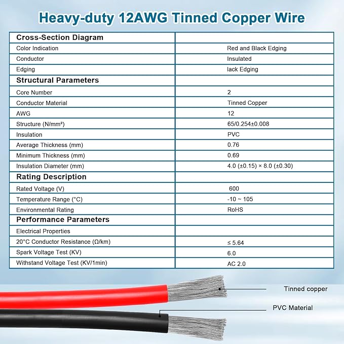 XRDS -RF 12AWG Solar to XT60i Extension Cable 35FT– Tinned Copper, Heavy-Duty XT60i Female Wire for Solar Panel, Battery, and Power Station, Low Resistance