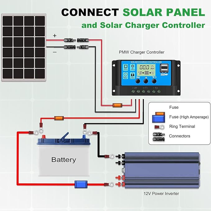 Oududianzi Solar Extension Cable 30Ft 10AWG, Solar Wire, 10 Gauge Tinned Copper PV Wire, Solar Panel Cables with Waterproof Male and Female Connectors for Home Boat RV Solar Photovoltaic Systems