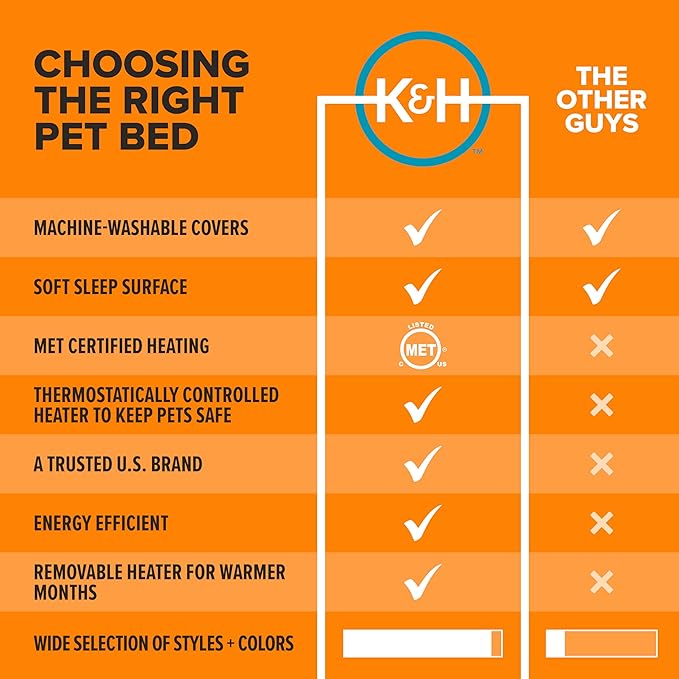K&H Pet Products Thermo-Kitty Bed Deluxe Heated Cat Bed for Smaller Kitties - Indoor Heated Pet Bed for Dogs & Cats, Covered Cave Pet Tent, Machine Washable, Safety Listed - Small 16in Mocha/Leopard