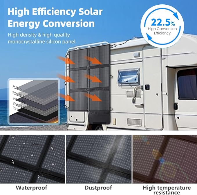 LVYUAN 120W Portable Solar Panel Foldable Blanket, Monocrystalline Huge Power Solar Panel, Solar Cells 23% High Efficiency for Outdoor Adventures Power Station Camping RV Solar Generator