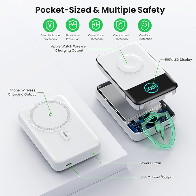 Magnetic Portable Charger for iPhone, 3-in-1 10800mAh Qi2 15W Wireless Power Bank with iWatch Charger,30W PD Fast Charging USB-C LCD Display Battery Pack for Magsafe,iPhone 17/16/15/14/13, Apple Watch