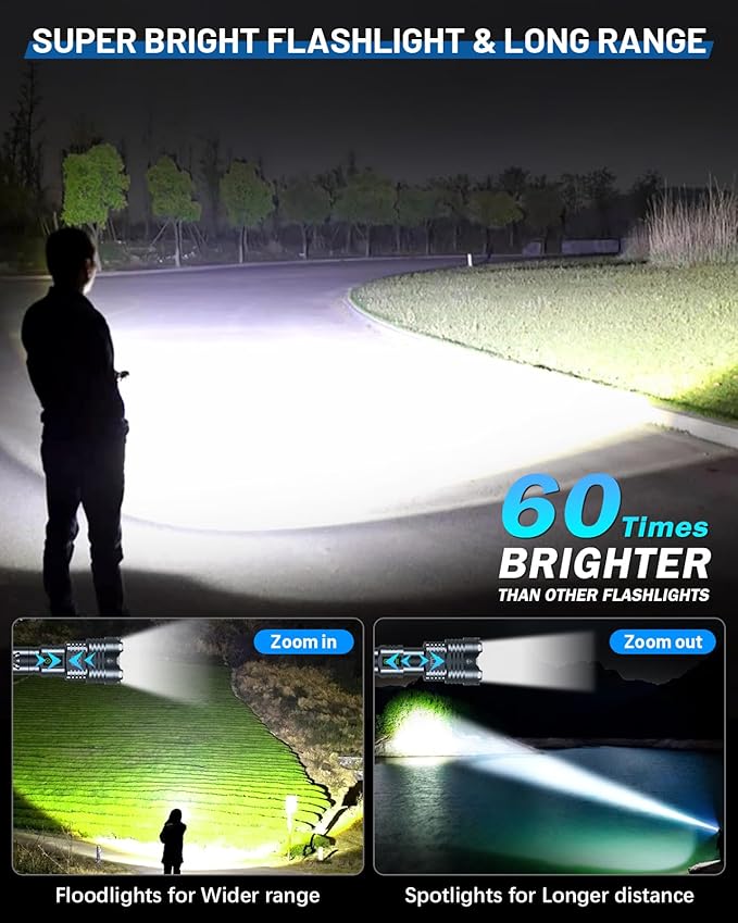 Super Bright 5500.000 High Lumens Flashlights Rechargeable, Powerful LED Flashlight 6 Mode, Zoomable Tactical Flashlights 5000mAh Long Life Battery, Anti-drop Wear-resistant for Home Emergency Camping