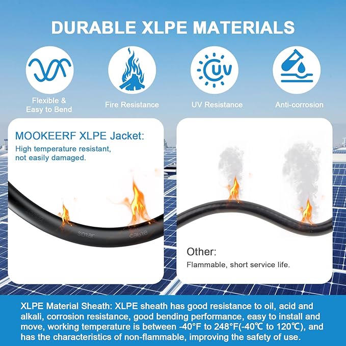 Solar Panel Extension Cable - 10AWG 10FT Solar Wire with Female & Male Waterproof Connector Flame Retardant Protective Sleeving PV Wire for RV, Photovoltaic Systems, Home, Boat, Solar Panels, Car