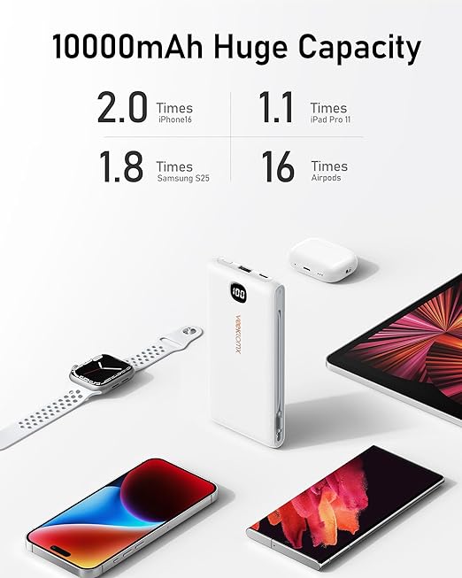 VEEKTOMX Portable Charger with Built in Cables 10000mAh, Power Bank for iPhone with Wall Plug, Travel Essential Fast Charging USB C Slim External Battery Pack for iPhone 17/16/15, Samsung, iPad, etc