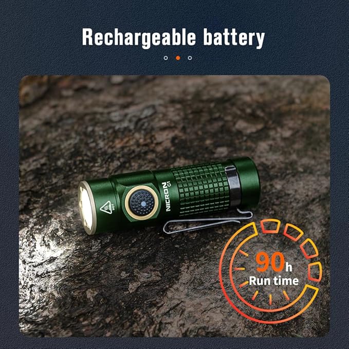 NICRON C1 EDC Flashlight Rechargeable, 1200 High Lumens Type C Charging Pocket Light with Tail Magnet - Small and Powerful Flashlight Dual-Way Clip Portable IPX8 Waterproof for Camping and Daily Use