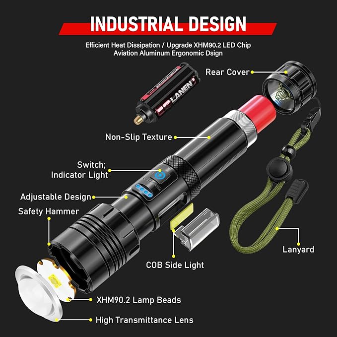 Shadowhawk Rechargeable Flashlights High Lumens, 2000LM XHM90.2 30W LED Flash Light with COB Light, 7 Modes Super Bright Flashlight Battery Powered, Handheld Powerful Flashlight for Home, Emergency