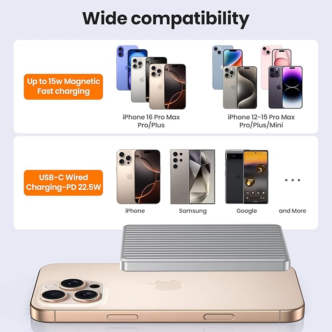 Magnetic Power Bank,Ultra Slim Wireless Portable Charger 5000mAh,20W PD Battery Pack Fast Charging,USB C in&Out Powerbank for iPhone 16/15/14/13/12 Pro Max
