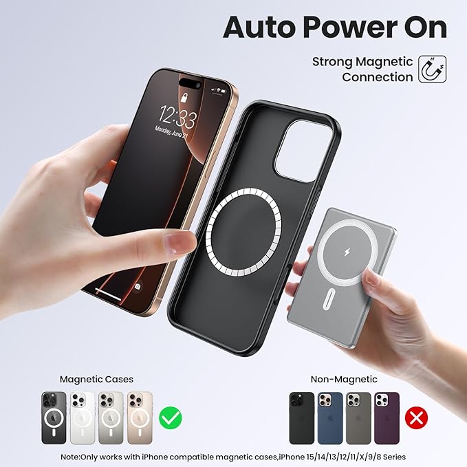 Magnetic Power Bank,Ultra Slim Wireless Portable Charger 5000mAh,20W PD Battery Pack Fast Charging,USB C in&Out Powerbank for iPhone 16/15/14/13/12 Pro Max