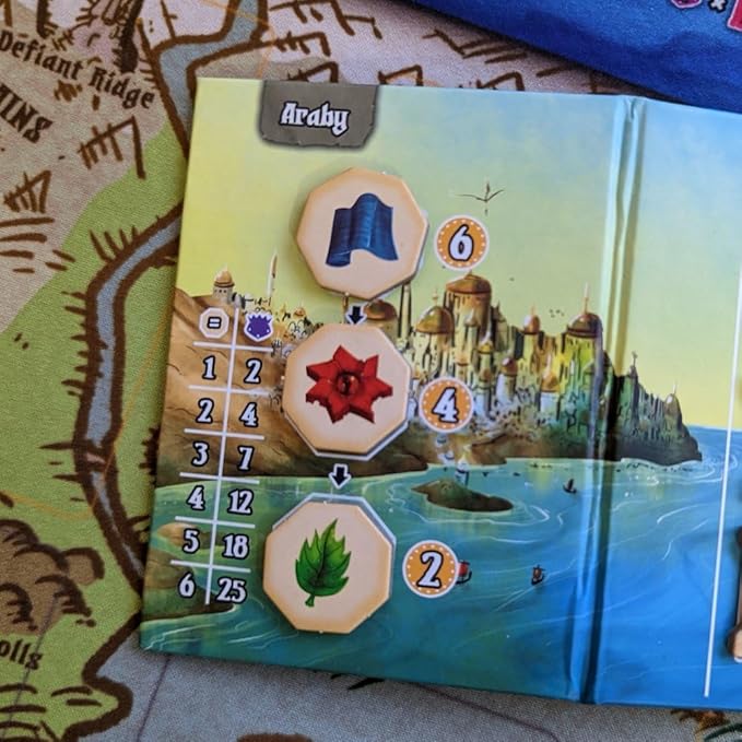 Valeria Card Kingdoms Crimson Seas Expansion: Strategic Map Exploration Board Game - Daily Magic Games