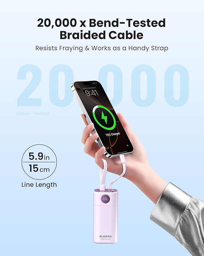 Portable Power Bank, 20,000mAh PD 35W Portable Charger Super Fast Charging with 2 Built-in Cables, USB-C Digital Display Battery Pack for iPhone Air 17/16/15/14/13, MacBook, S24/S25 Ultra