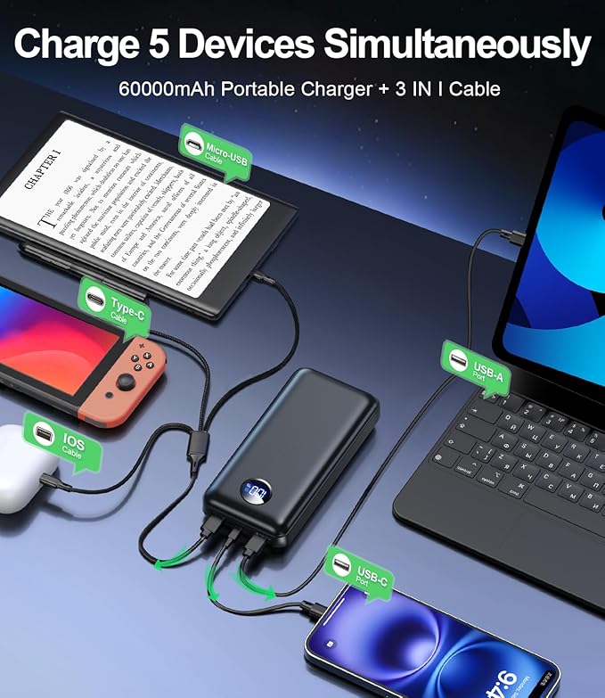 Portable Charger Power Bank - 60,000mAh Battery Pack, 22.5W Fast Charging Phone Charger with USB-C/iOS/Micro-USB Cable, Powerbank for iPhone 17 16 15 14 13 Samsung Google,for Travel Camping Essentials