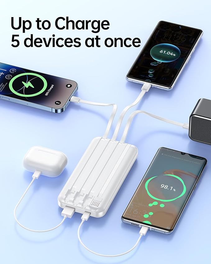 Portable Charger with Built in Cable - 22.5W Fast Charging 20000mAh Slim Power Bank USB C LED Display Battery Pack 5 Outputs & 3 Inputs for iPhone Samsung Android iPad Phones Travel Essentials etc