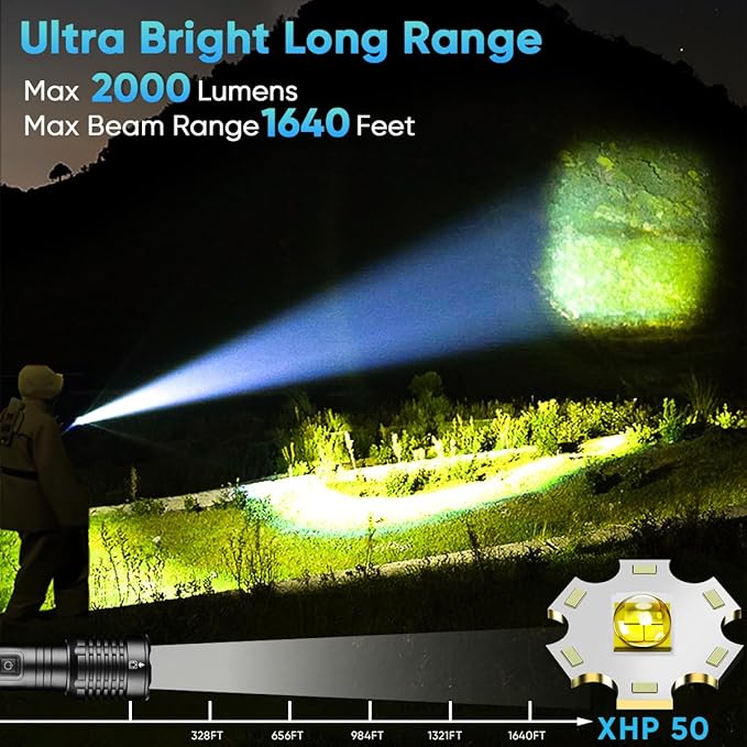 NAKCNM Rechargeable Flashlight High Lumens 2000, 5 Modes Small Powerful Super Bright Flashlights LED Strong Pocket Flash Light USB C with Clip for Home,Camping(2 Pack)