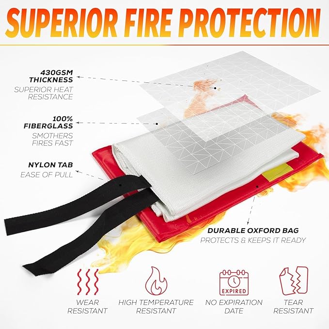 Emergency Fire Blanket for Home Kitchen 40"x40" 2 Pack with Gloves and Hooks Flame Suppression Fiberglass Fireproof Retardant Blankets for Car Boat Camping BBQ Grill Warehouse Survival Safety