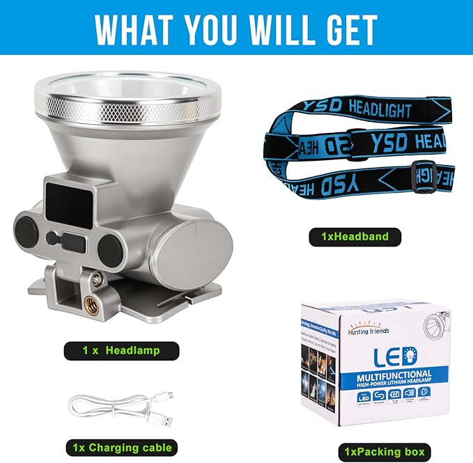 High Brightness LED Headlamp with Display Screen Rechargeable USB-C Waterproof Headlight with Runtime Indicator 4 Lighting Modes Light for Camping, Work, Hunting, Fishing (Mode 505 - White Light)