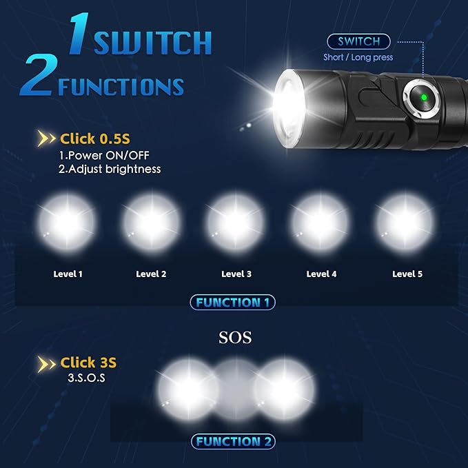 Super Bright 1000 High Lumens Tactical Flashlights,Rechargeable 90 Degree Magnetic LED Flashlight, 6 Modes, IP44 Waterproof for Camping Emergency Repair Outdoor FE10(Black)