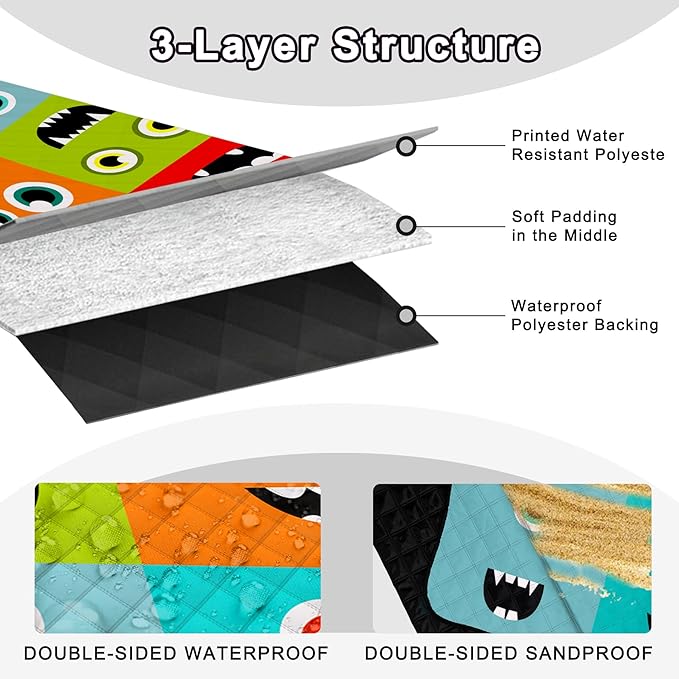 Extra Large Picnic Blanket Waterproof,80"x 80"Foldable Machine Washable Beach Blankets,Outdoor Blanket for 6-8 Adults,Picnic Mat Suitable for Indoor Crawling,Park Beach,Camping,Hiking,Travel (Face)