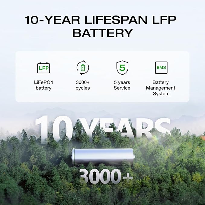 EF ECOFLOW Portable Power Station DELTA 2 Max with Protective Cover, 2400W LFP Solar Generator, Full Charge in 1 Hr, 2048Wh Solar Powered Generator for Home Backup