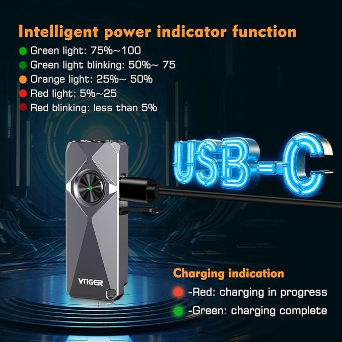 VTIGER K1 800 High Lumens Key Chain Light, Small EDC Rechargeable Keychain Flashlight, Compact LED Tiny Flashlight with Magnetic, Mini Clip-on Pocket Lights for Camping, Emergency, Everyday Carry
