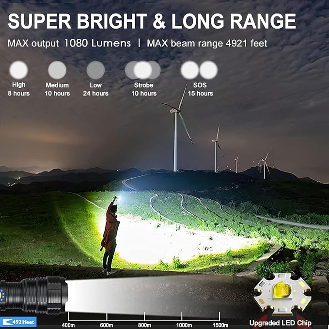 BengMxj Rechargeable LED Flashlights High Lumens Tactical Flashlight with Zoomable Super Bright Waterproof Flashlights for Emergencies,Camping,Hiking,Home