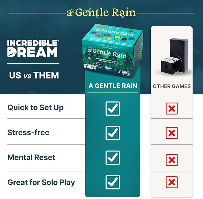 A Gentle Rain ??Calming Tile-Laying Puzzle Game ??Mindful Solo, 2-Player, or Cooperative Play in 15 Minutes ??Soft-Touch Tiles & Wooden Blossoms ??Compact, Giftable, Family-Friendly Board Game