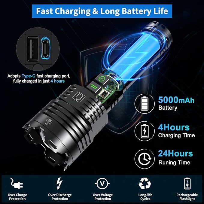Rechargeable Led Flashlights 5200.000 High Lumens,Super Bright Flashlight True,Powerful Tactical Flashlight Up to 24H Long Battery Life Zoomable 6 Light Modes IP67 Water Resistant for Home Camping