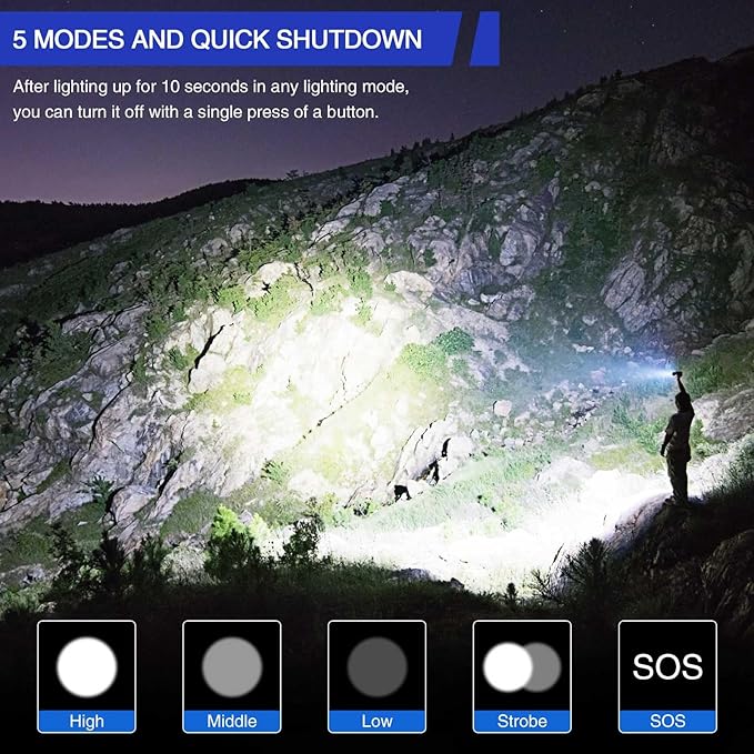 Rechargeable Flashlights 10000 Lumen, LED Flashlight with Digital Power Display and Zoomable, Flashlights High Lumen Super Bright Long Distance for Camping, bushcraft, Outdoor