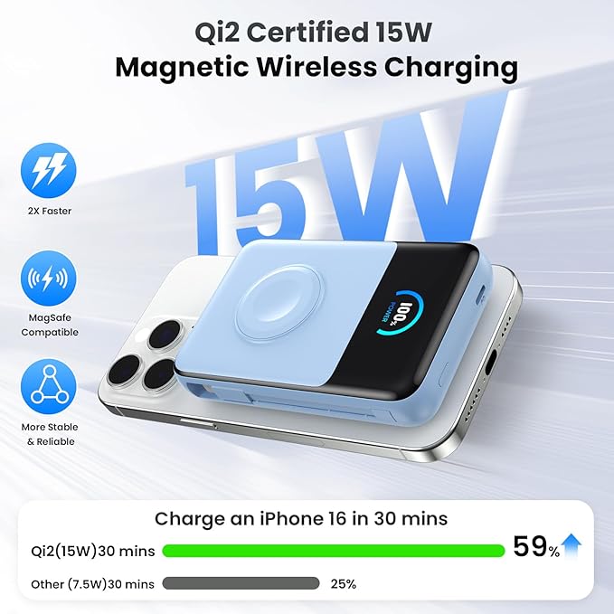 Magnetic Portable Charger 10800mAh with Built-in Cables,5-in-1 Qi2 Certified 15W Wireless Power Bank with iWatch Charger,30W PD Fast Charging USB-C Battery Pack for iPhone 17/16/15/14/13/12-Light Blue
