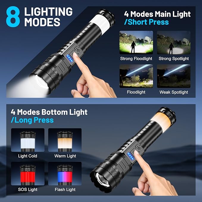 Rechargeable Flashlight High Lumens - 3000 Lumens Waterproof Police Flashlight, Zoomable Beam LED Flash Light with 8 Modes and SOS for Emergencies, Home, Camping, Hiking, Pet Walking(Black)