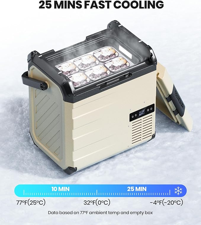 EENOUR D18 12 Volt Car Refrigerator, Portable Freezer 19Qt/18L Battery & Solar Powered Cooler 25W, -4~50℉, 12/24V DC, 110~240V AC, Electric Cooler Ideal for Road Trips, Camping (Battery Not Included)