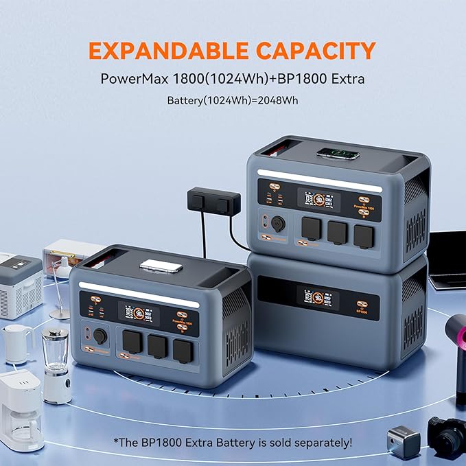 OSCAL Solar Generator with 400W Solar Panel PowerMax 1800 (2025 New), 1024Wh LiFePO4 Battery Generator with 3 AC Outlets (3200W Surge), 700W AC Charging, APP Control Power Station for Home Backup