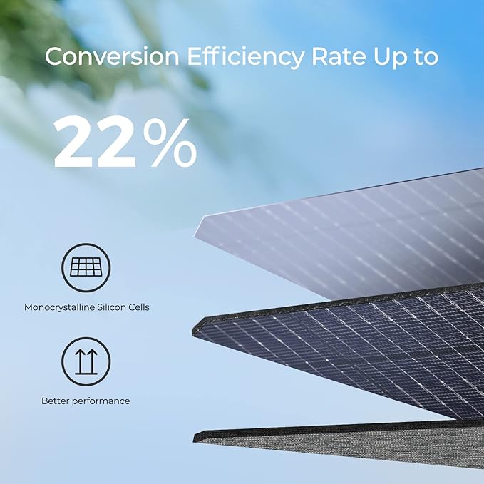 Renogy 120 watt Portable Solar Panel for Power Station, 12v Foldable Solar Panel for Camping RV of 23.5% Efficiency Mono Solar Module, with IP67 etfe Lamination, Adjustable Kickstand for Off Grid