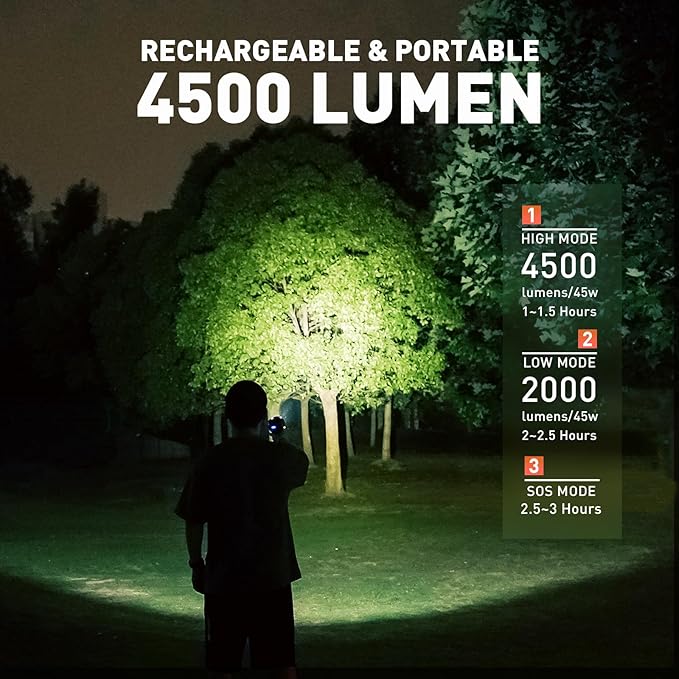 GOODSMANN Rechargeable Spotlight IP67 Waterproof Marine Spotlights up to 4500 Lumen Handheld Light LED Searchlight with EVA Storage Carrying Case and USB Charger for Hiking, Boating, Hunting, Camping