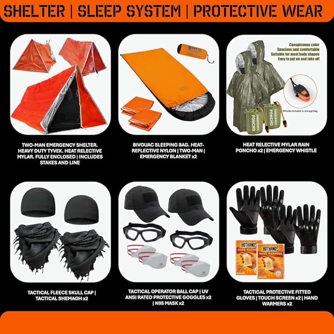 72 Hour Survival Kit - 291 Pieces Survival Gear and Supplies - 45L Go Bag Emergency Backpack, First Aid, Water Filter, Tools, Tent, Camping Essentials, Emergency Preparedness - The Alpha