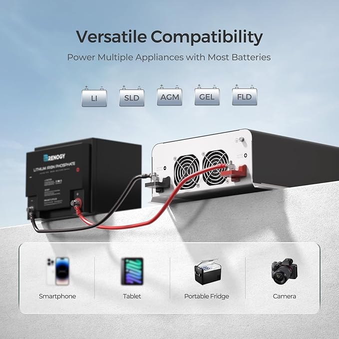 Renogy Inverter PUH, 2000W Pure Sine Wave Power Inverter with UPS Transfer Switch & Bluetooth, 12V DC to 120V AC Converter for RV, Truck, Home,Camping - 4000W Surge Power, Remote Monitoring