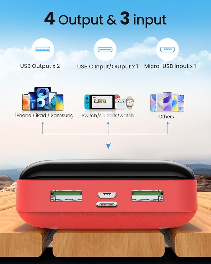 Portable Charger Power Bank 50000mAh, 22.5W Fast Charging Battery Pack, USB C Quick Charge 3 Outputs & 2 Inputs, LED Display, External Cell Phone Battery Bank for iPhone 17/16/15/14, Samsung, Android