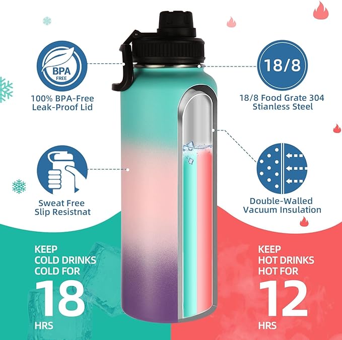 Volhoply 40 oz Insulated Water Bottles Paracord Handle, Stainless Steel Sports Bottle with Spout Lid, Double Walled Vacuum Metal Water Cups, Reusable Water Cup for Adults (Gradient Color, 1 Set)