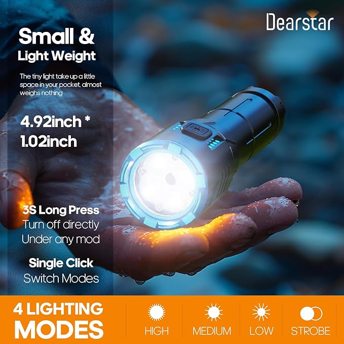 Rechargeable Flashlights Mini Tactical High Lumen, Super Bright LED Small Flashlight with Magnetic Base, High Powered Strong Flash Light, Pocket Outdoor Home Emergency Security Camping