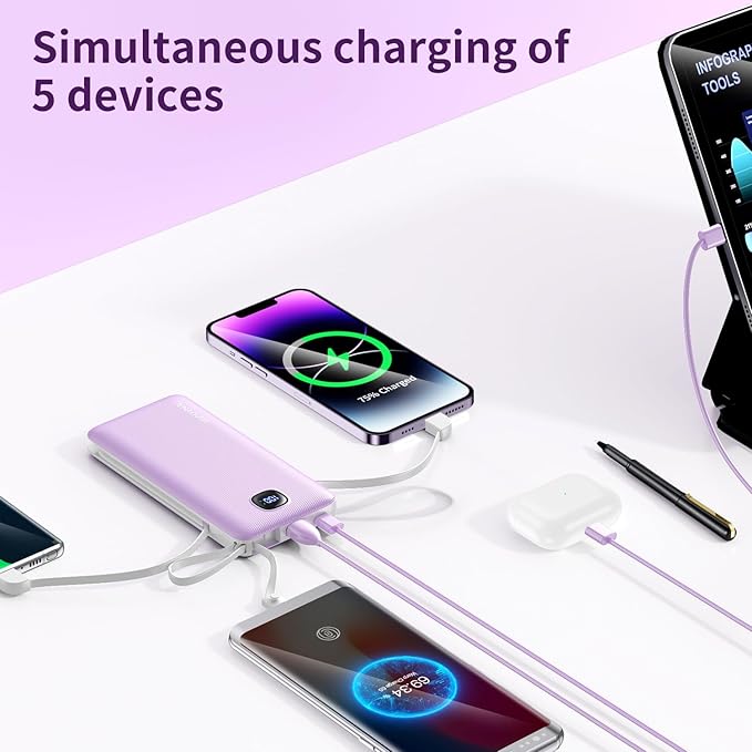 Portable Charger with Built-in Cables&AC Wall Plug,Slim 10000mAh 22.5W Fast Charging Power Bank,5 Output 2 Input USB-C External Battery Pack Compatible with iPhones,Samsung,Android, etc
